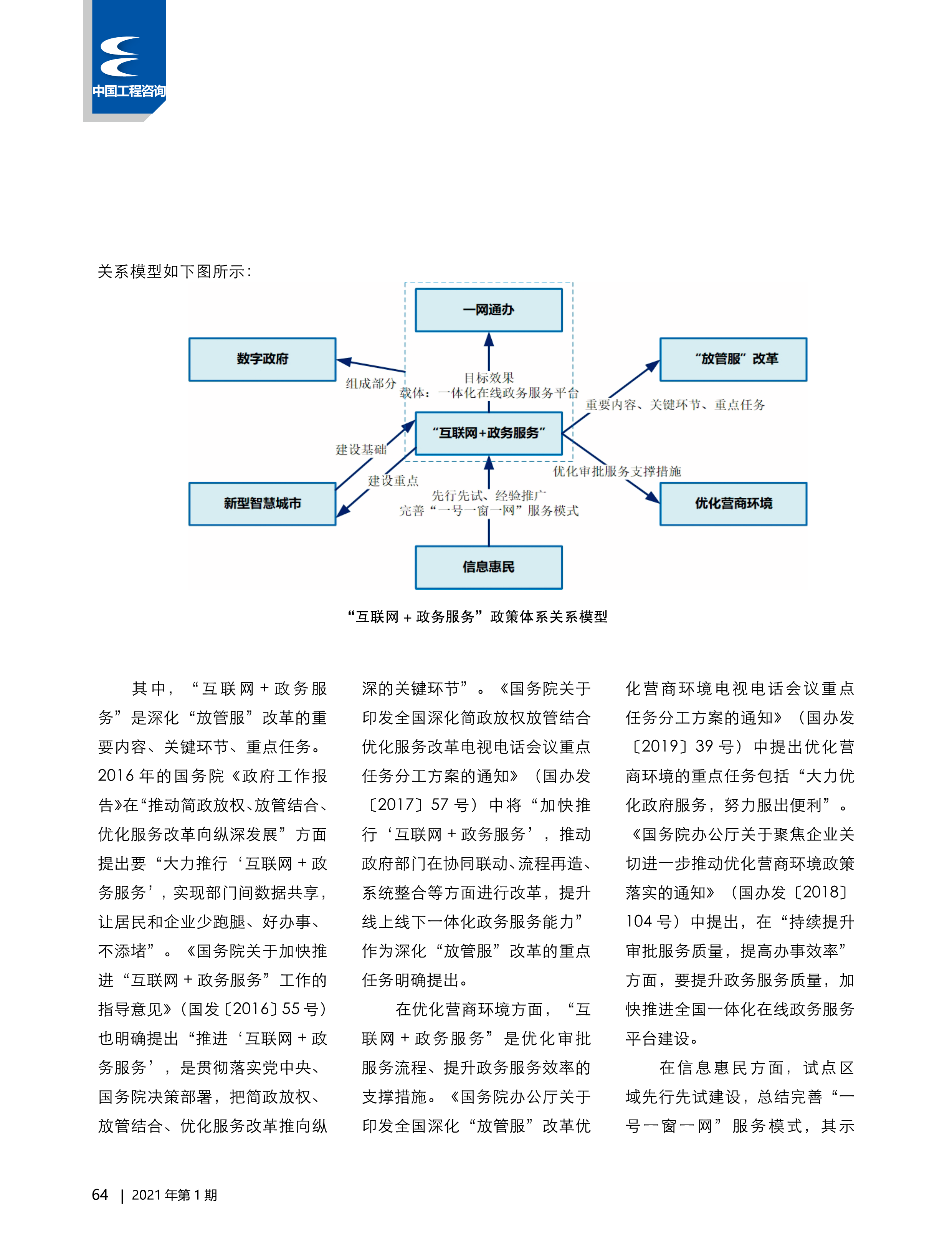 政府门户网站开发费用分析插图 政府门户网站开发费用分析插图