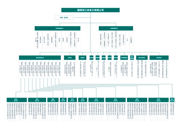 中国互联网协会是否具有行政编制插图