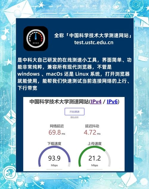 中国科技网测速功能详解与优势分析插图