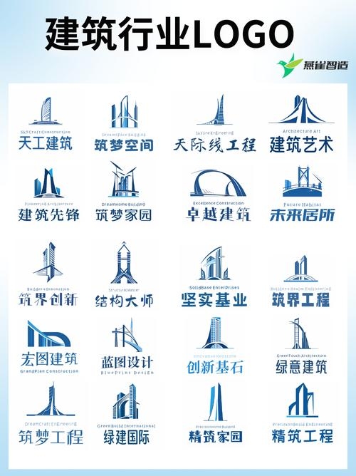 中国十大建筑公司排名及其Logo的象征意义插图