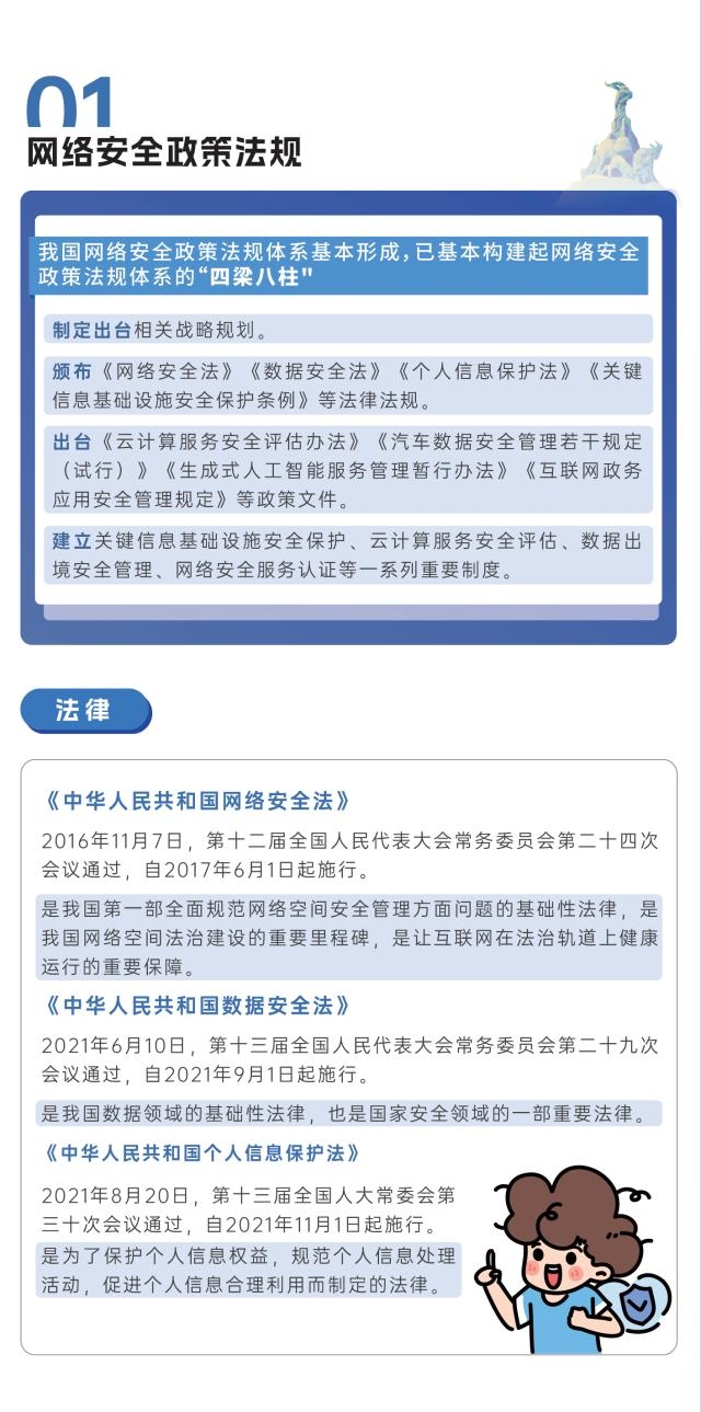 中华人民共和国网络安全法实施时间及其重要性插图