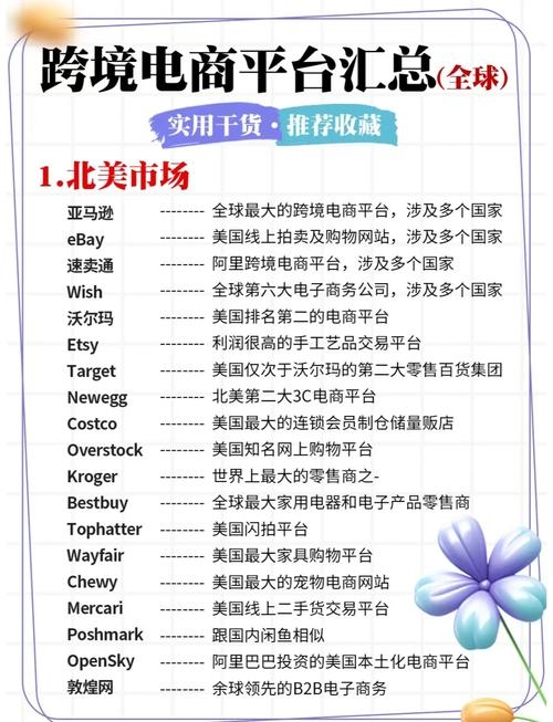 知名的国外主机代购,选择与优势插图 知名的国外主机代购,选择与优势插图