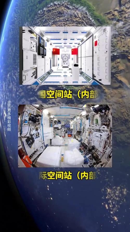 中美太空站对比,中国创新突破的见证插图 中美太空站对比,中国创新突破的见证插图