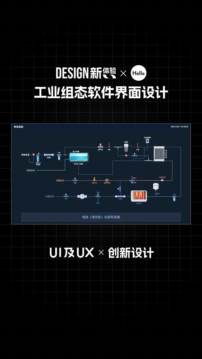 组态软件设计与开发（组态软件工程应用案例）插图