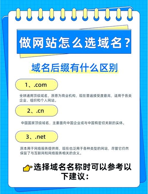 中文域名与网站的区别插图 中文域名与网站的区别插图