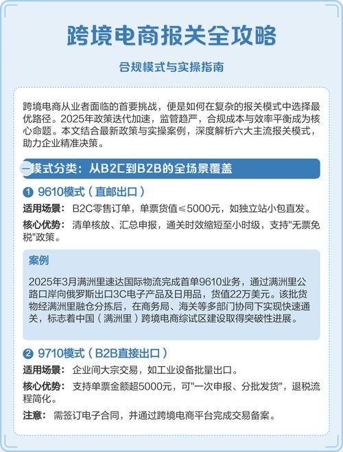 中午域名购买指南,跨境电商业者的合规操作与数据保护策略插图 中午域名购买指南,跨境电商业者的合规操作与数据保护策略插图
