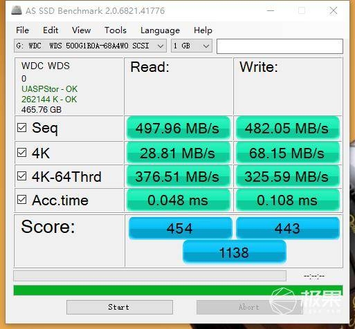 做网站无需下载,轻松搭建高效网络空间插图 做网站无需下载,轻松搭建高效网络空间插图