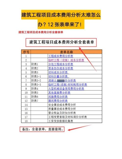 中小企业建站费用因素分析插图 中小企业建站费用因素分析插图