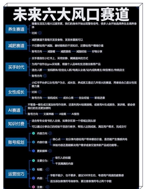 自媒体平台与用户量分析、风控决策引擎对抗互金风险及品牌词设计原则插图 自媒体平台与用户量分析、风控决策引擎对抗互金风险及品牌词设计原则插图