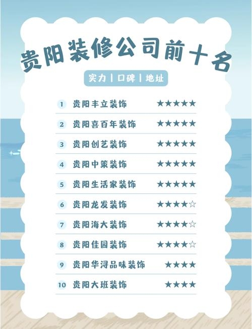 装修网站十大排名，行业领先的装修平台综述插图