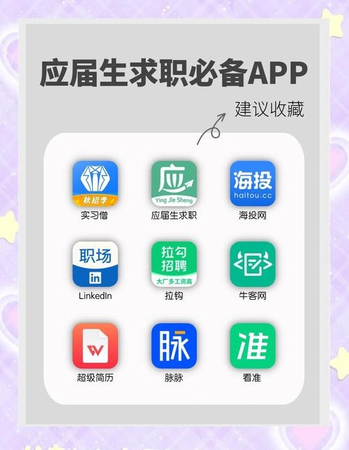 招聘网站排名社区及热门APP解析，求职者的必备指南插图