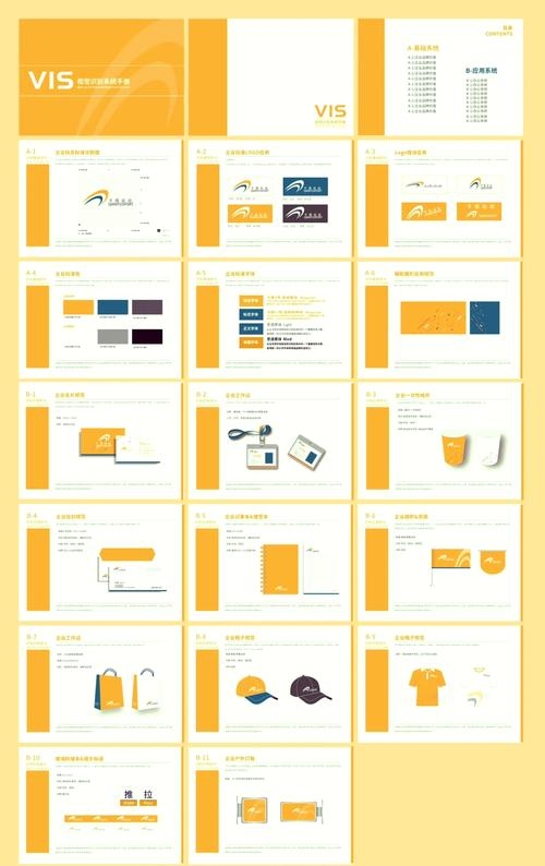 站酷VI设计素材与接单渠道拓展策略探讨。插图 站酷VI设计素材与接单渠道拓展策略探讨。插图