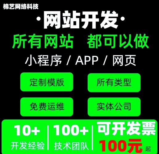 自助建站平台，费用解析与如何创建优质网站插图