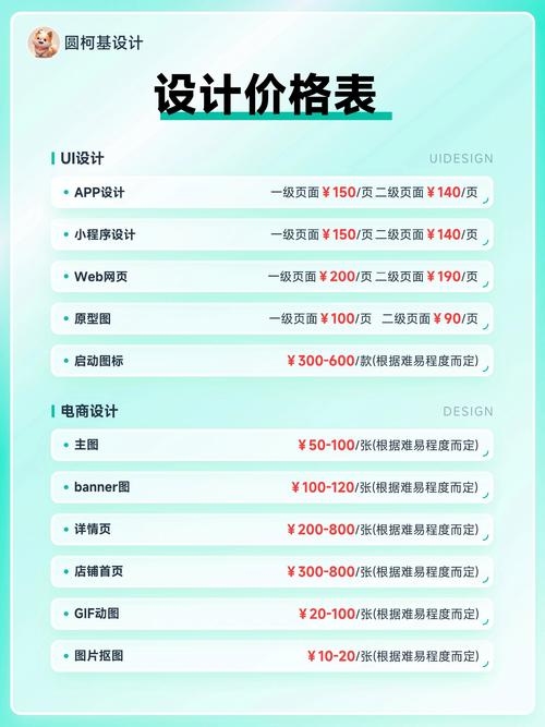 制作网站价格哪家好,全面解析与选择插图 制作网站价格哪家好,全面解析与选择插图