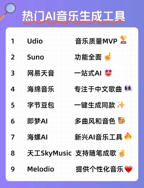 制作音乐软件APP下载，探索音乐创作的数字化之旅插图