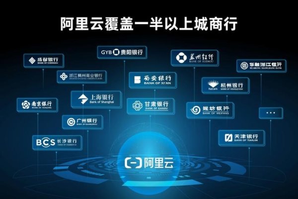 阿里云盘资源探索,一个引领数字时代的云存储网站-百挑一