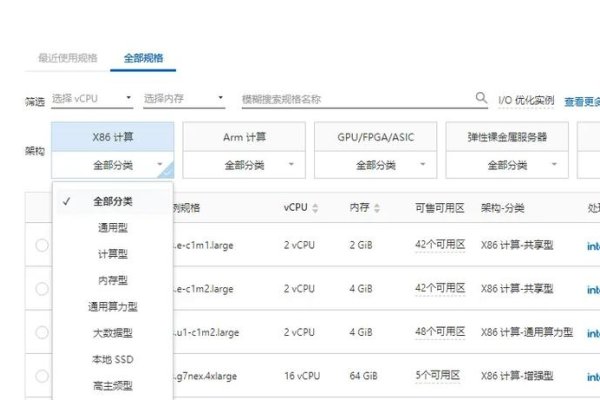 阿里云VPS与云主机比较,选择稳定高效的计算服务-百挑一