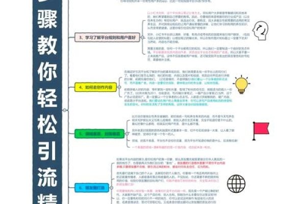 百度运营之道解析-百挑一