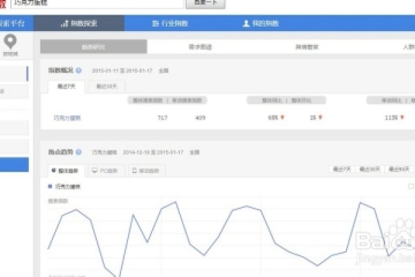 百度指数查询教程,如何看懂并利用数据?-百挑一