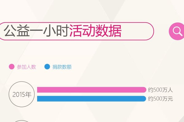 百度指数详解，如何深度分析数据趋势，洞察市场动态？步骤教程与策略建议。-百挑一