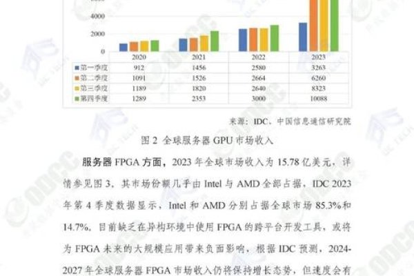 百度最新算法解析及其在2023年的影响与展望-百挑一