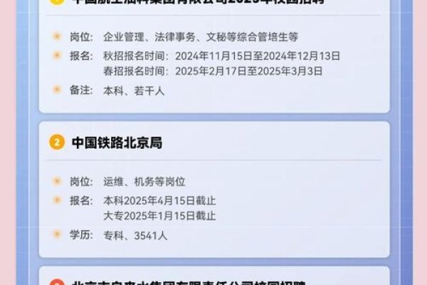 北京百姓网招聘推广，免费发布信息与优化策略-百挑一