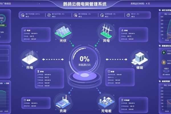 博微配网设计，引领未来电力网络新方向-百挑一