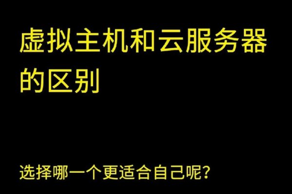 北京虚拟主机租用与选择指南-百挑一