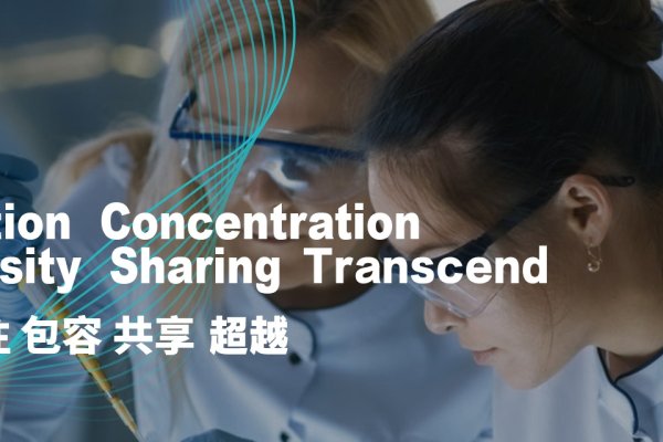 长春高新科技园区的特点与作用概述-百挑一