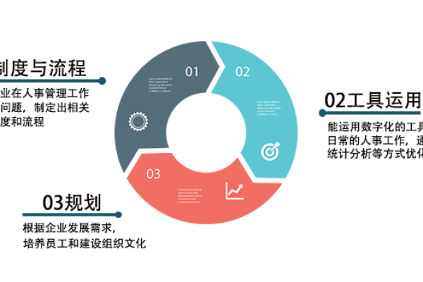 长沙网络建设,迈向数字化时代的坚实基石-百挑一