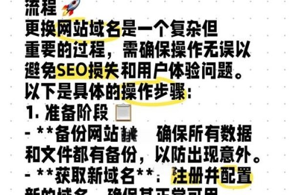 出售域名新地址策略-百挑一