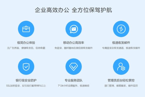 常用邮箱域名及其特点-百挑一