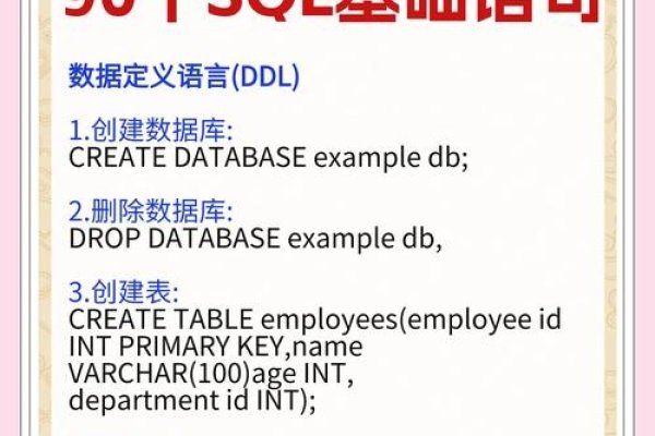 多表关联更新与SQL语句解析-百挑一