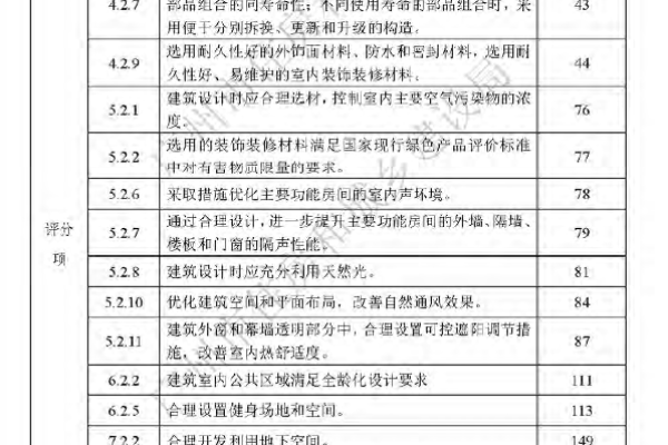 都江堰住建局官方网站查询指南-百挑一