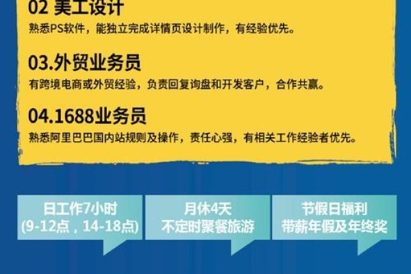 电商设计招聘要求解析，掌握C4D的重要性及招聘要点梳理标题建议为，聚焦电商设计岗位，理解C4D技能重要性并明晰招聘核心标准。-百挑一