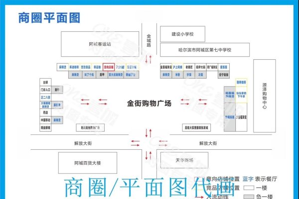 电商网站与实体店,平面地图素材的融合应用-百挑一