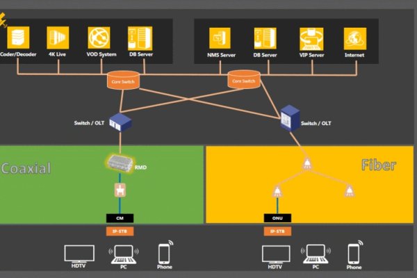 动态IP获取故障解决方案-百挑一