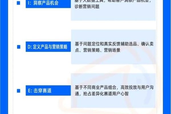 店铺在百度排名提升策略-百挑一