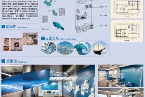 大专毕业设计网站，助力学生完成优秀设计的平台-百挑一