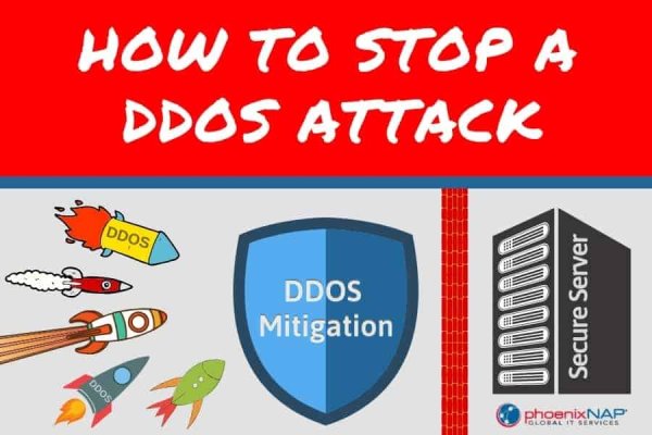 防火墙应对DDoS攻击策略详解,如何有效阻止IP包进入内部网络?-百挑一