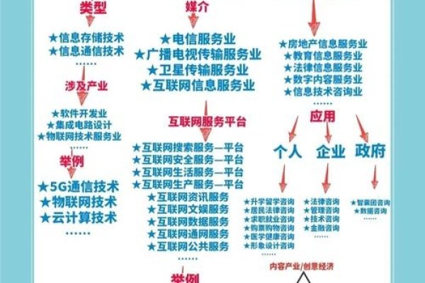 服务行业关键词概览，从传统到现代，高质量服务与科技的融合-百挑一