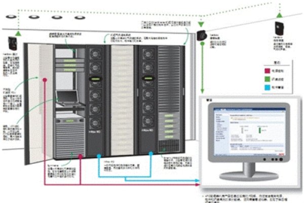 服务器机柜式空调结冰问题解析与解决方案-百挑一