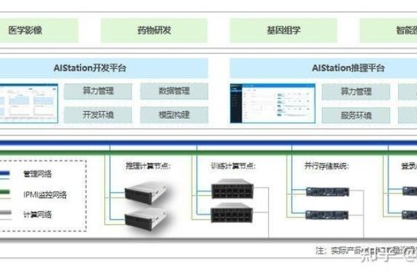 服务器托管租赁在哪里，探索最佳解决方案-百挑一