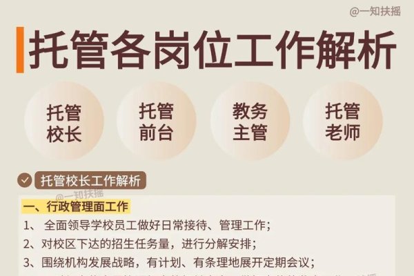 服务器租用托管公司上班日常，工作与职责的探索-百挑一