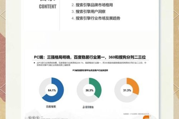 国内搜索引擎市场份额占比较大的现状与发展趋势分析-百挑一