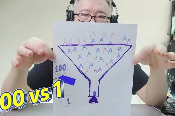 个人自媒体账号定义-百挑一