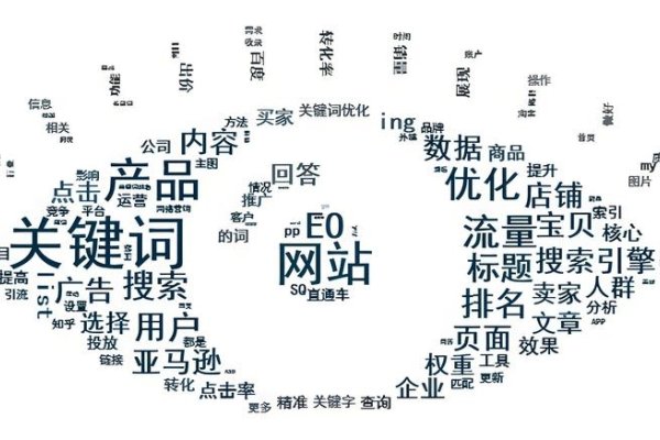 关键词采集途径与热门搜索策略-百挑一