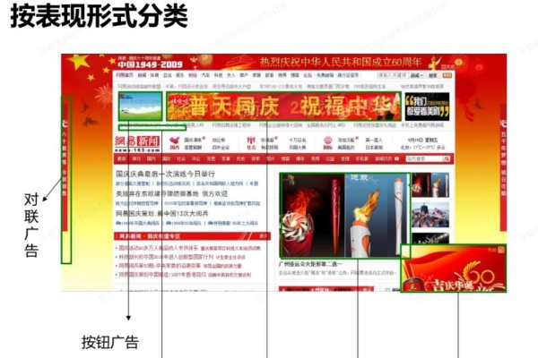 关键词广告是否属于网络广告的探讨及其形式简介-百挑一