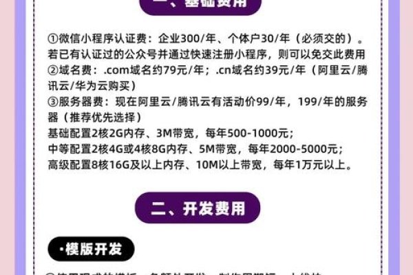 广州小程序开发费用详解-百挑一