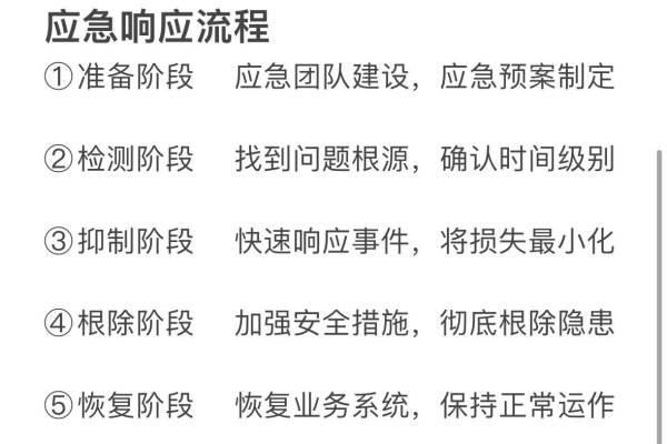 关键字在线安全知识-百挑一